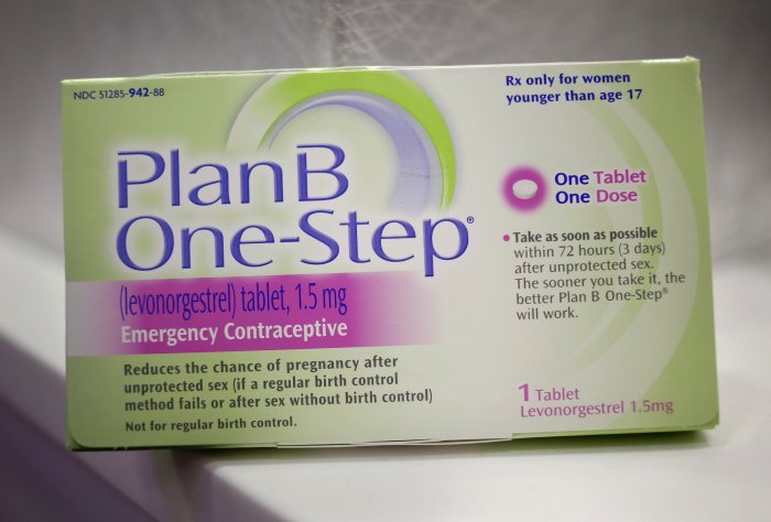 Emergency contraception pills