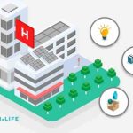 Healthcare system funding and sustainability