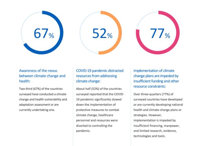 Healthcare system funding and sustainability